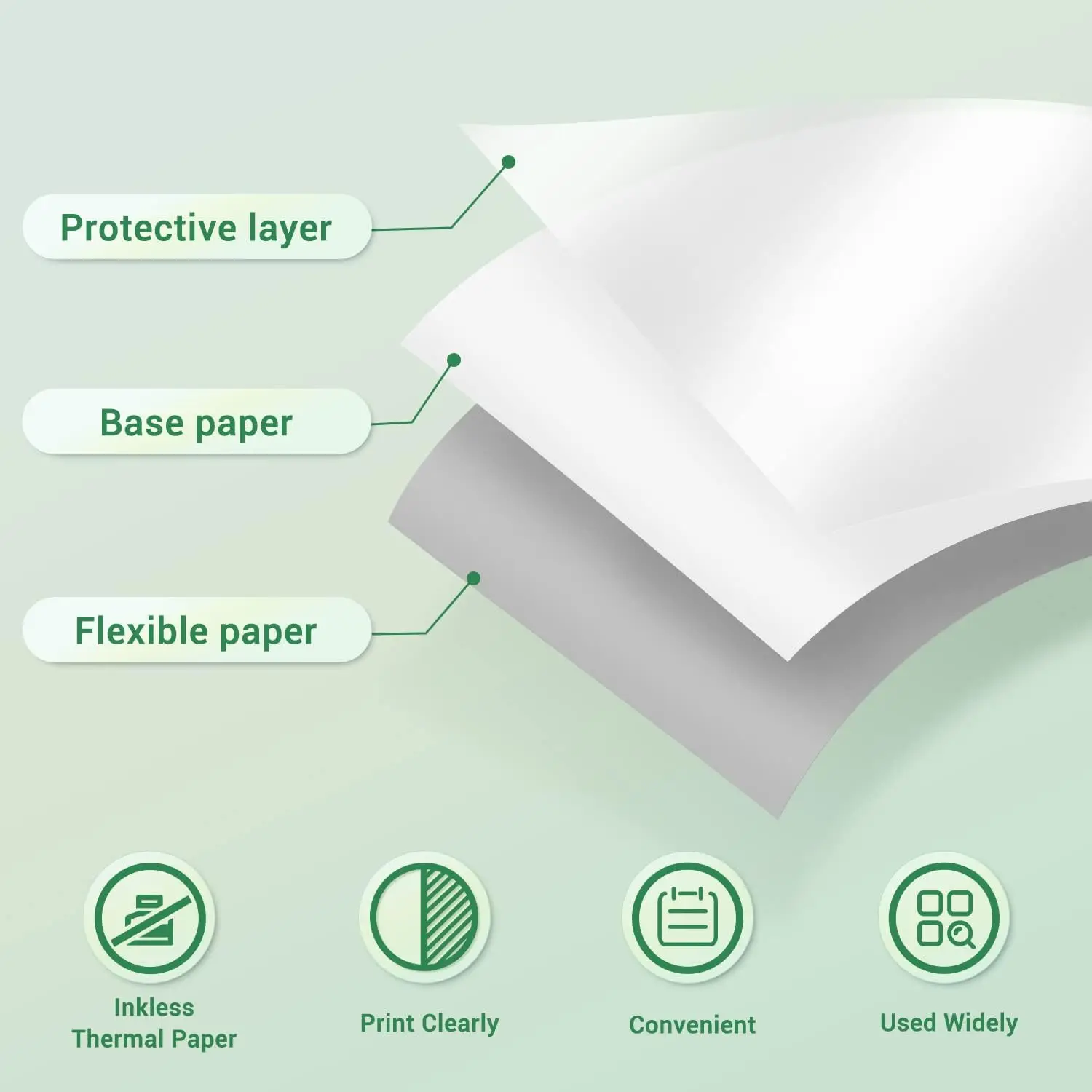 Phomemo-papel térmico adhesivo - Thermal Transfer Ribbon 110Mm reseña y precio