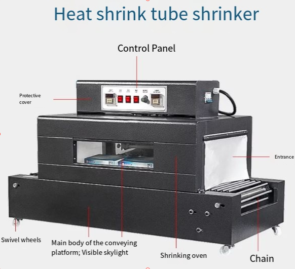 Máquina de Envasado por Contra - Shrink Wrap Machine Heat Tunnel reseña y precio