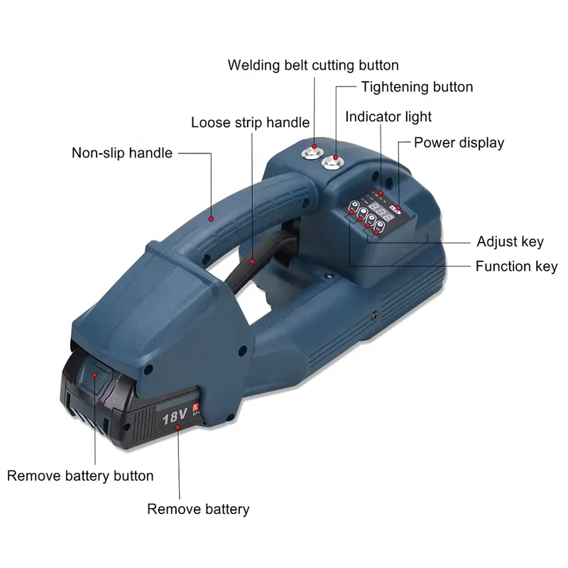 ¡Novedad 2026! Máquina automát - Strapping Machine Pp Band reseña y precio